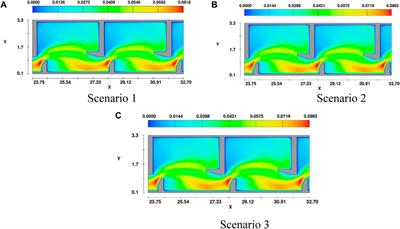 Modelling the hydraulic characteristics of diaphragm fishways and the effects on fish habitats